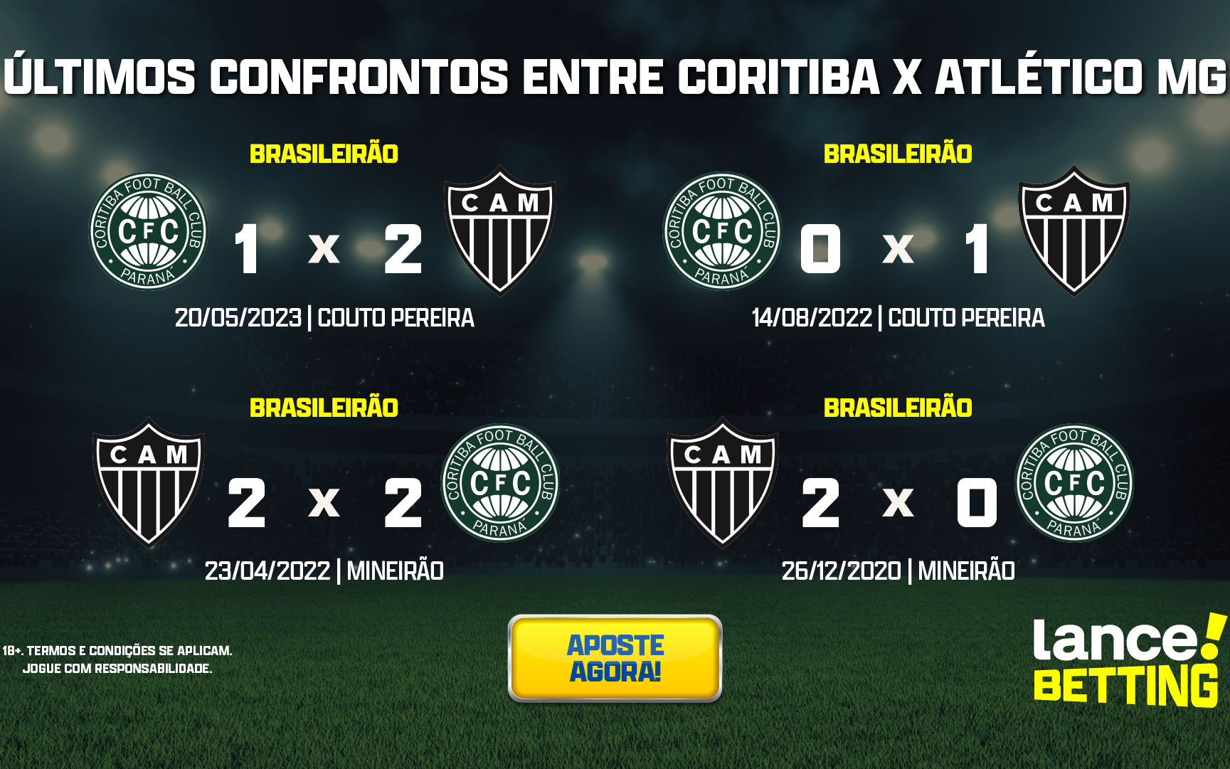 CORITIBA X ATLÉTICO-MG AO VIVO ONLINE: Onde tá passando o jogo do