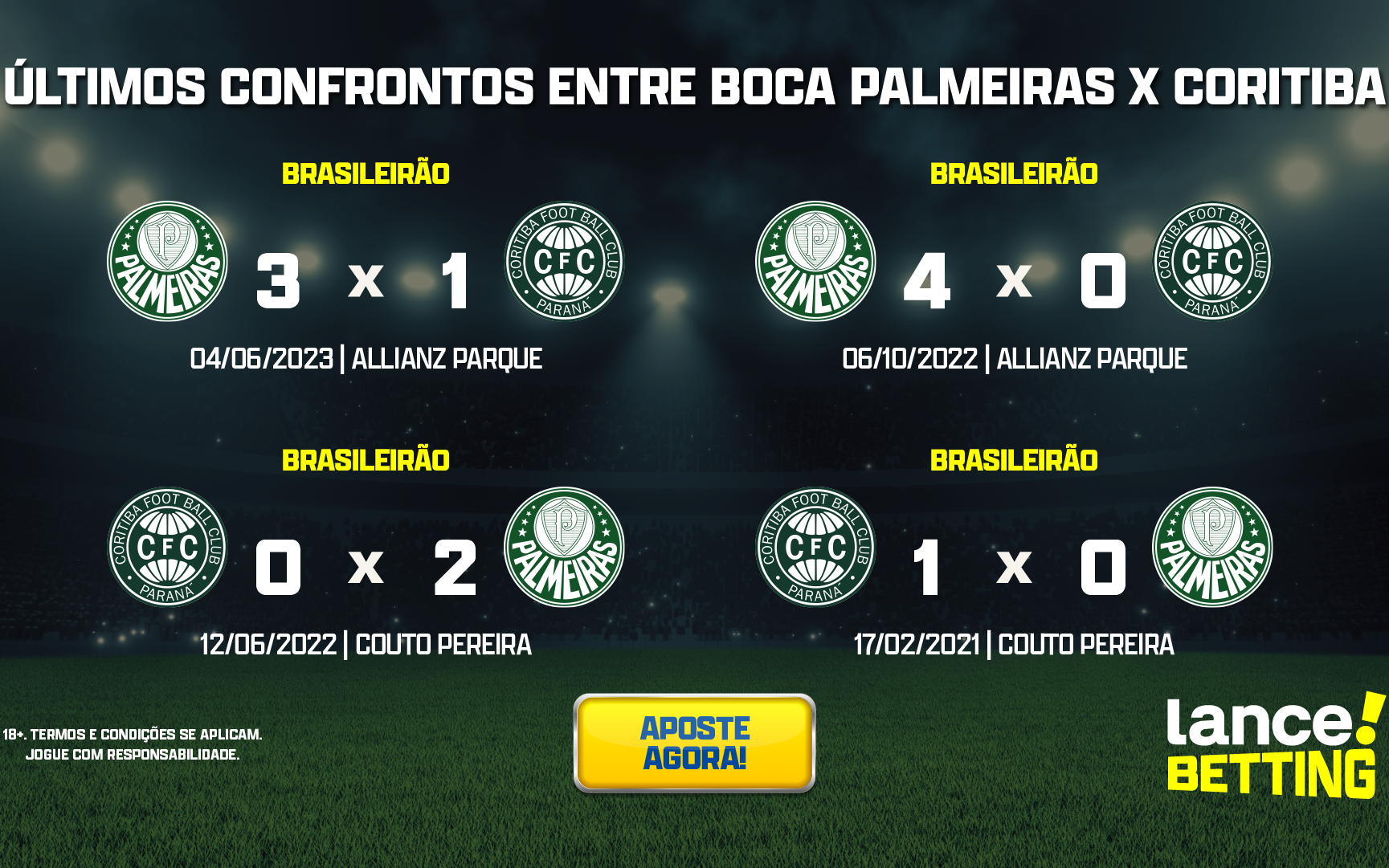 Palmeiras emplaca mais um recorde no Brasileirão na premiação do