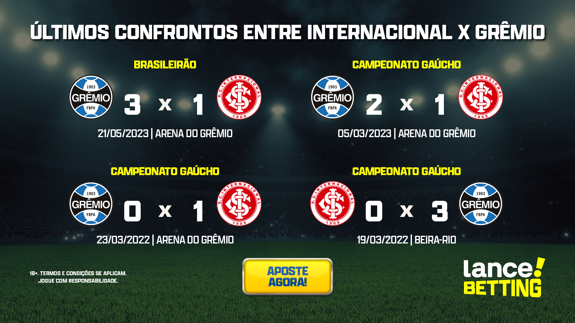 Brasileirão 2020: confira a tabela de jogos do Inter