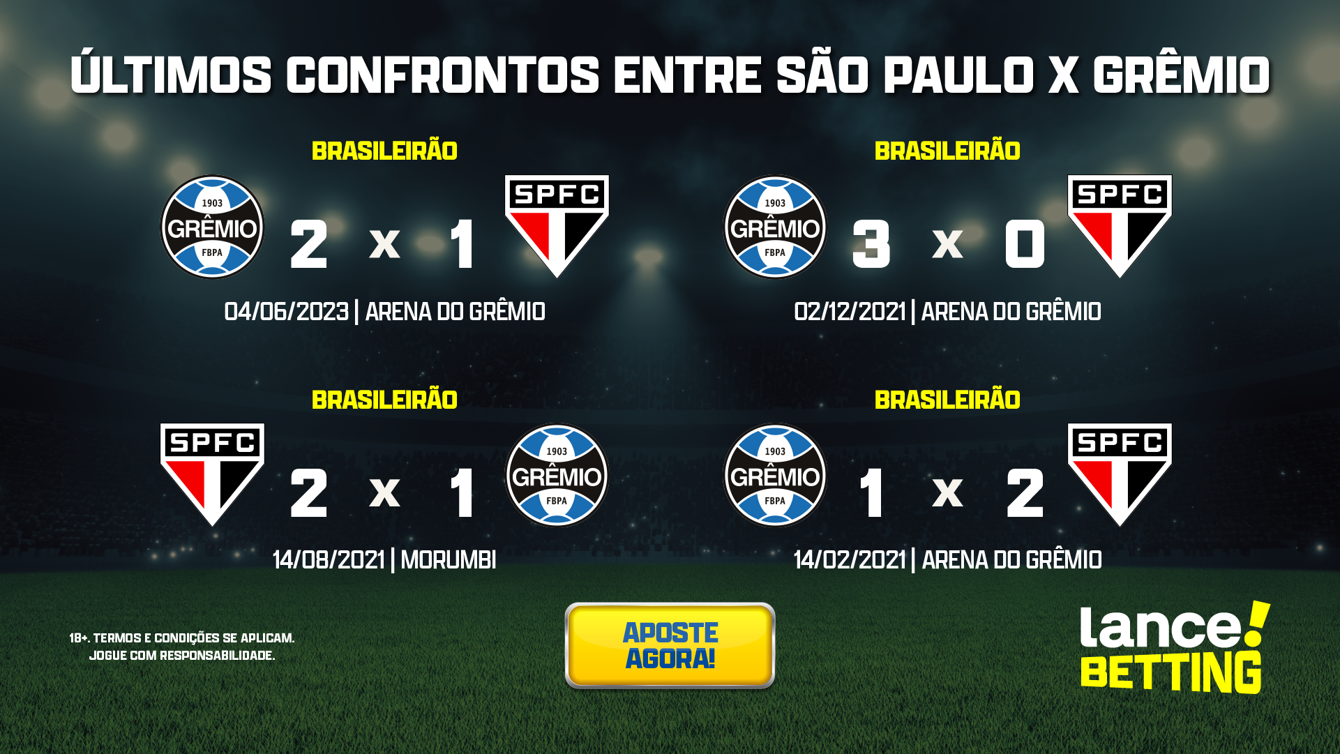 São Paulo x Grêmio: tudo o que você precisa saber sobre o jogo da rodada  #34, brasileirão série a