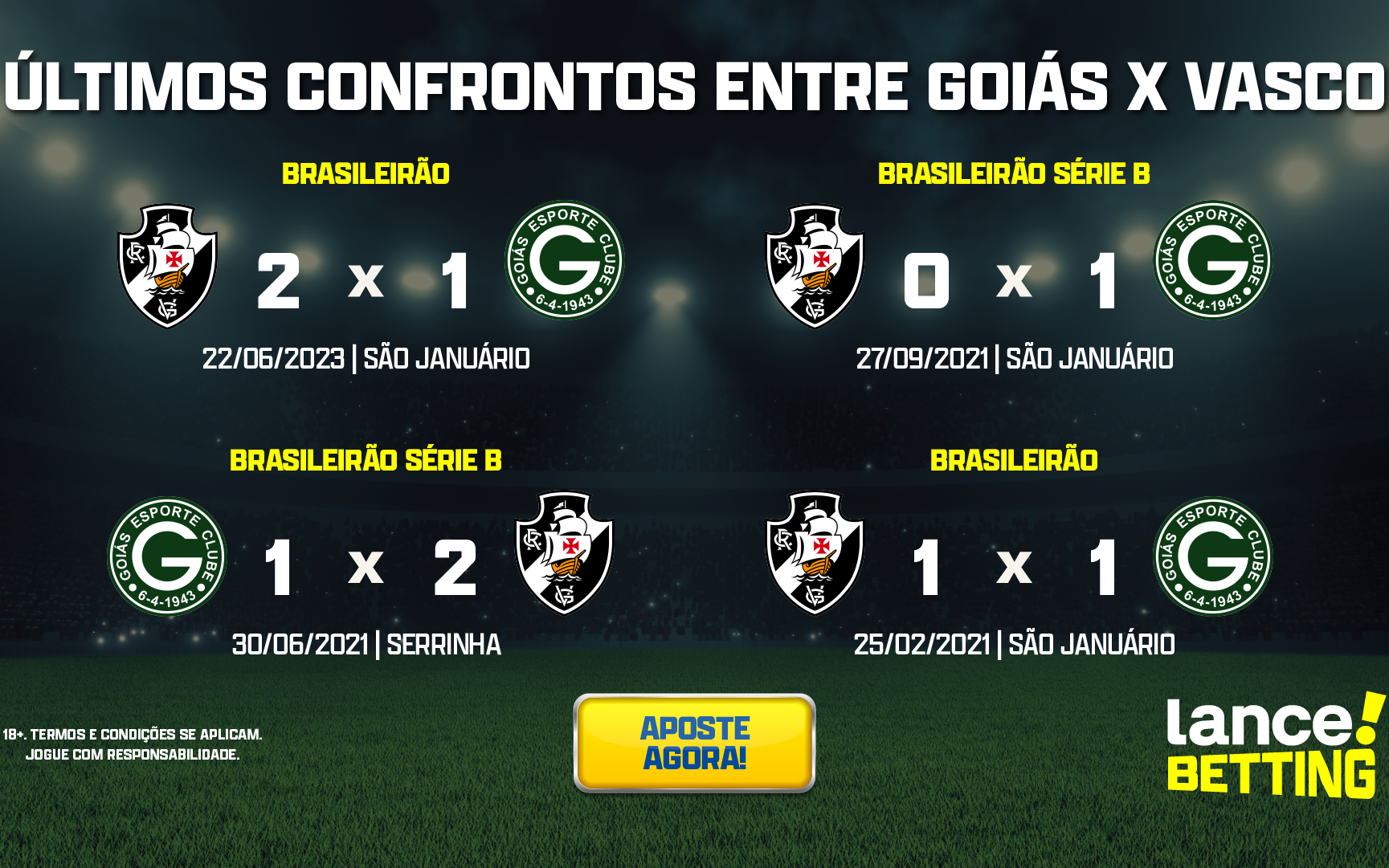 Goiás x Vasco ao vivo: onde assistir ao jogo do Brasileirão online