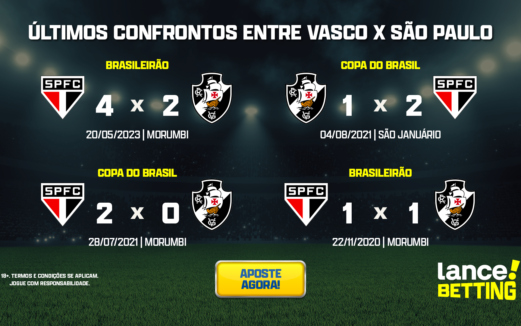 Vasco 0 x 0 São Paulo - 07/10/2023 - Campeonato Brasileiro 