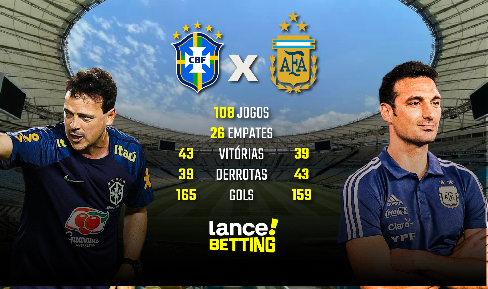 Jogo entre Brasil x Argentina tem maior 'bizarrice' de 2023