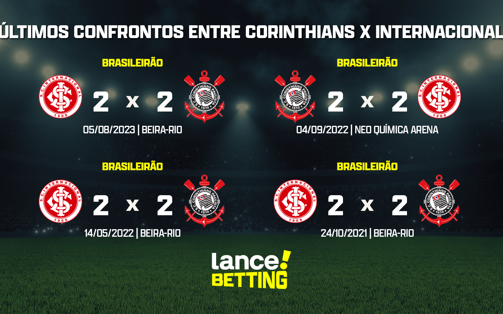 Internacional x Corinthians: onde assistir, horário e escalações do jogo do  Campeonato Brasileiro - Olhar Digital