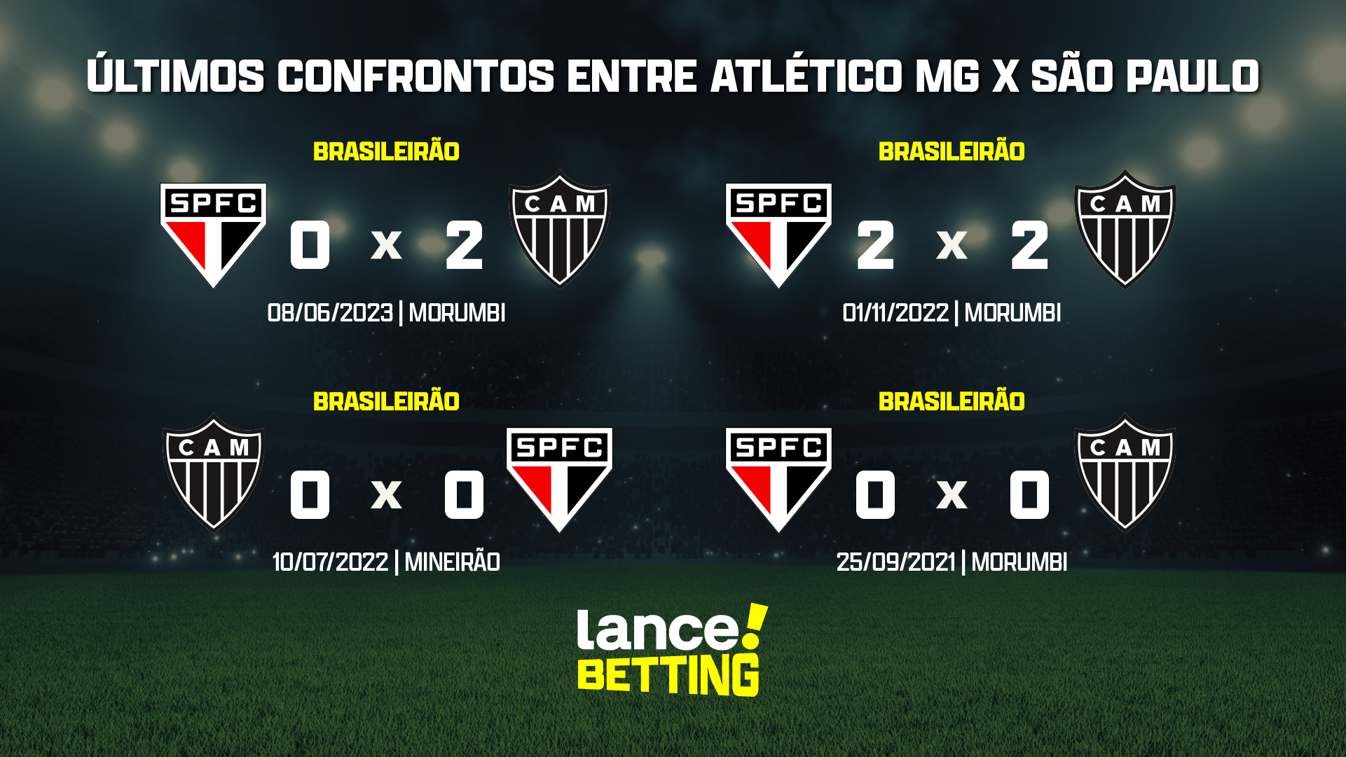 Onde assistir São Paulo x Atlético-MG pelo Brasileirão? - Lance!