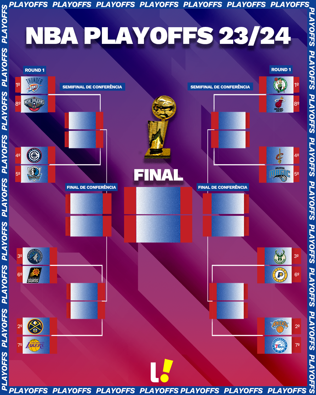 NBA Veja Quem Est Nos Playoffs E Entenda Como Funciona O Play in