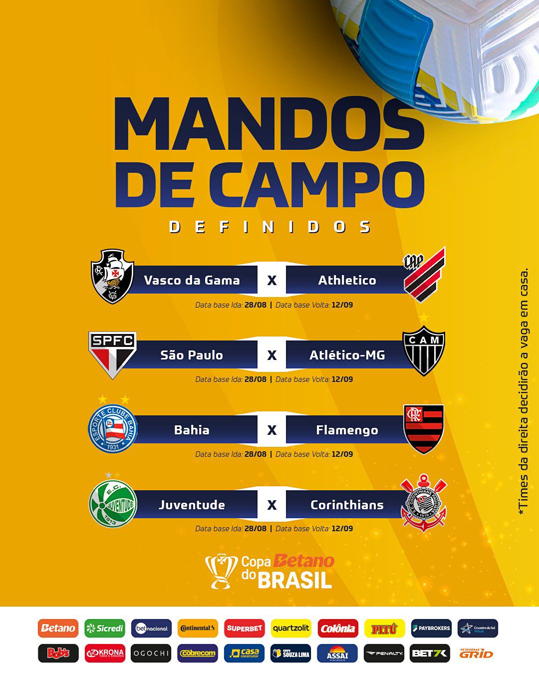 Confira os adversários de Grêmio e Inter nas quartas de final do