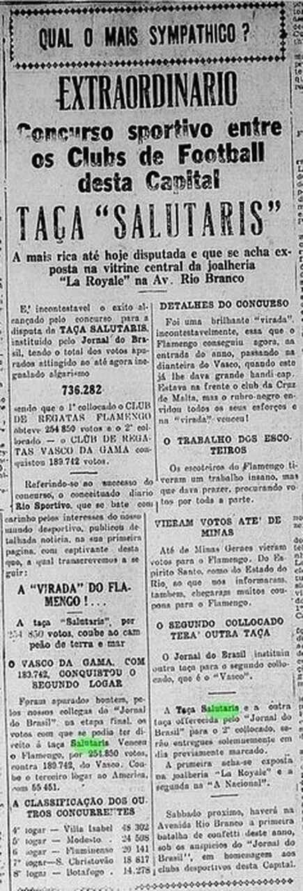 1927 — A Taça Salutaris do Jornal do Brasil: Nasce 'O Clube Mais Querido do Brasil'